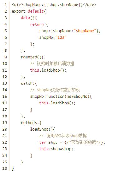 如何通过vue-router在Vue页面间高效传递数据？