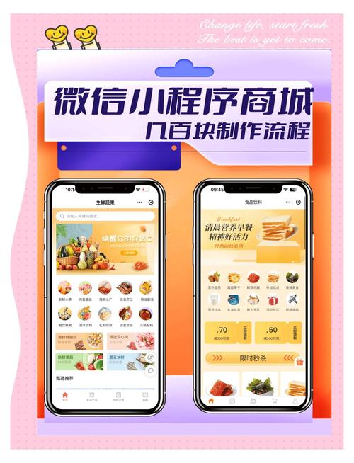 微信小程序商城如何应对高并发访问挑战？