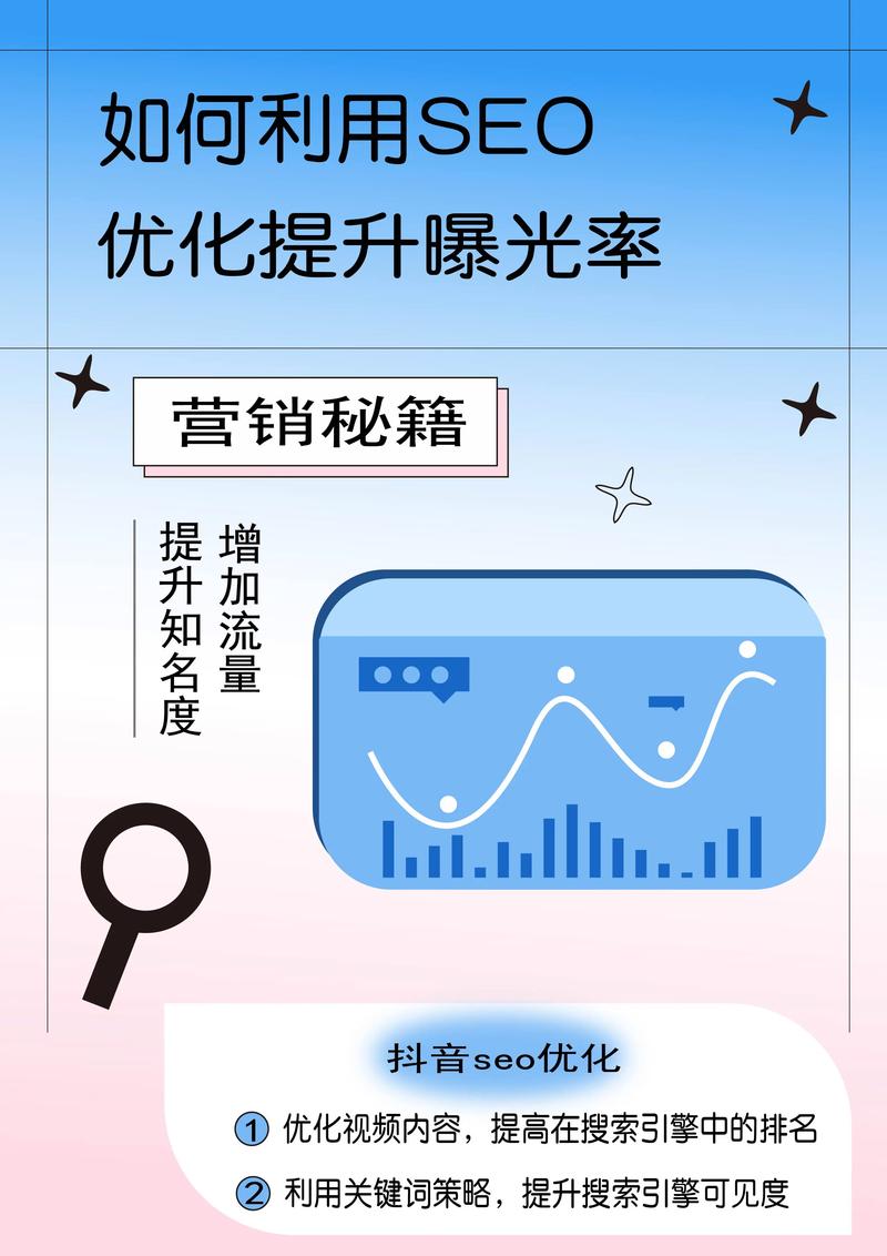 成都抖音SEO优化，价格透明吗？如何做到性价比高？