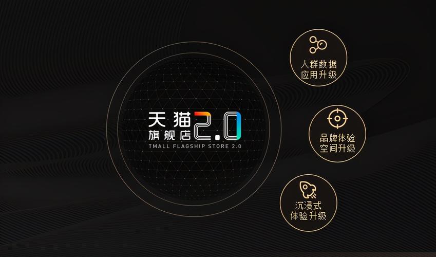 天猫旗舰店2.0线下活动新窗口，一键展示，这样的功能真的存在吗？