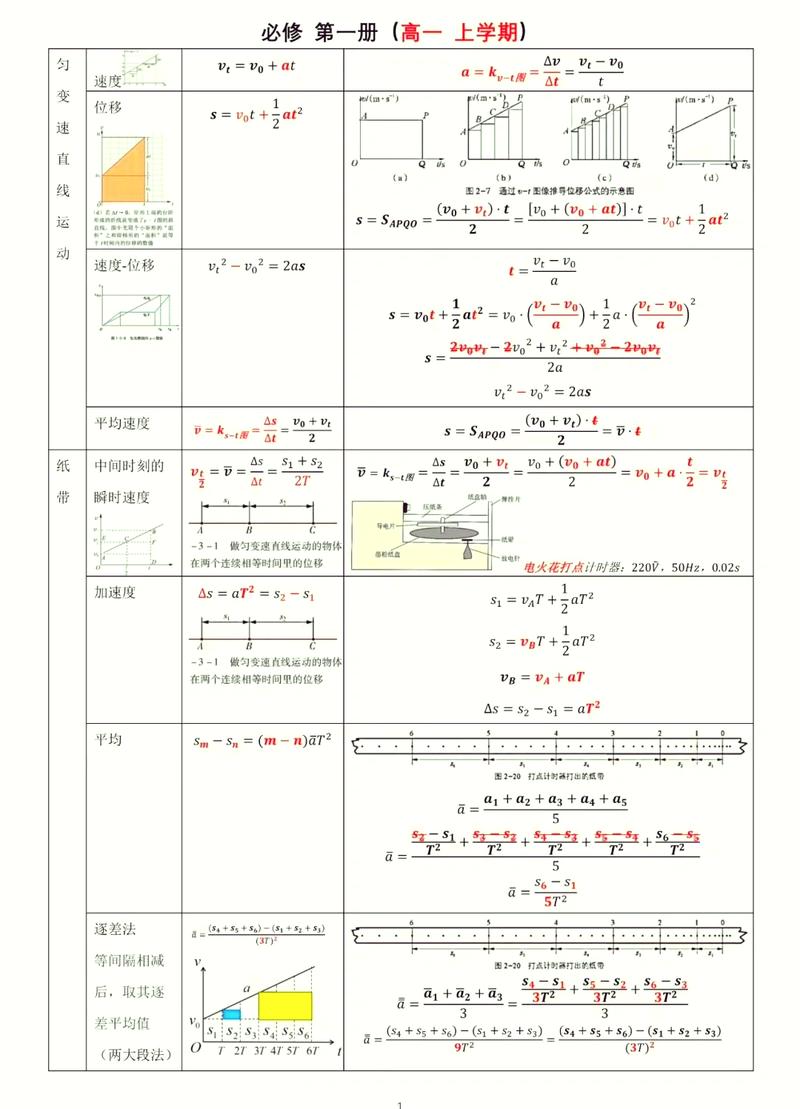 水处理速度梯度公式如何与爱因斯坦质能方程擦边应用？