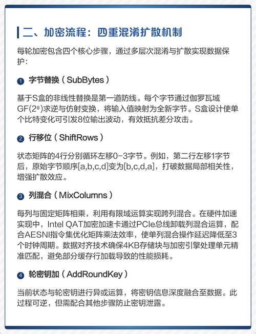PHP中如何实现AES-256位加密算法？