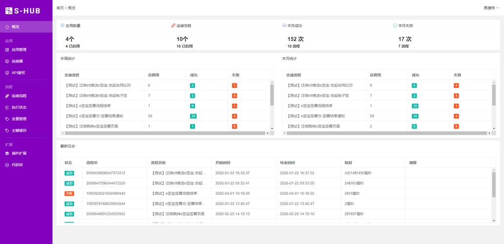 如何通过ThinkORM高效实现数据库同步与数据复制操作？