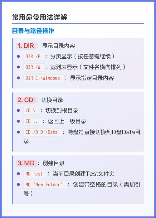 DOS常用命令大全包含哪些？