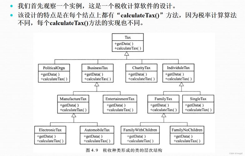 .Net中如何实现访问者模式（Visitor）以优化行为型设计？