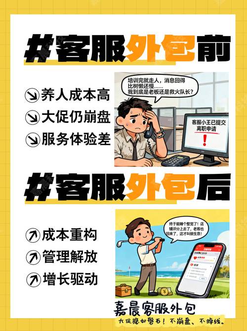如何通过客服外包秘籍，打造30天稳保新品标的效果？
