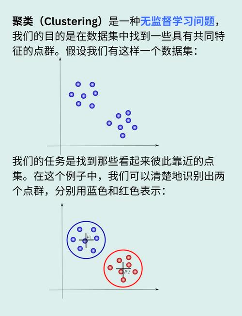如何通过Python实现高斯混合模型进行数据分类？