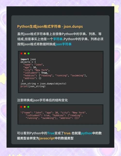 如何详细书写JSON文件格式？