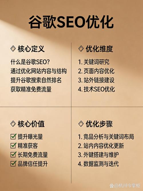 谷歌SEO中，哪个关键词能确保胜出，成为真正的关键词之王呢？