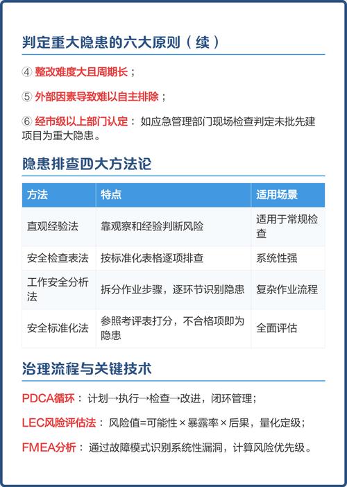 PHP file_put_contents函数安全隐患及应对策略详解？