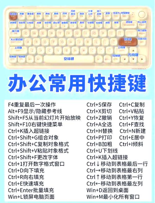 如何用两个键解决 LeetCode 650. 2 Keys Keyboard 问题？