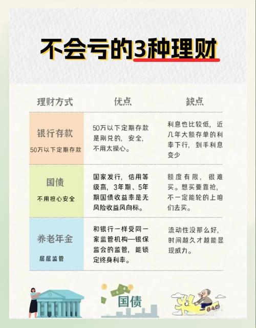 如何通过留住老客户，让财富源源不断滚滚而来？