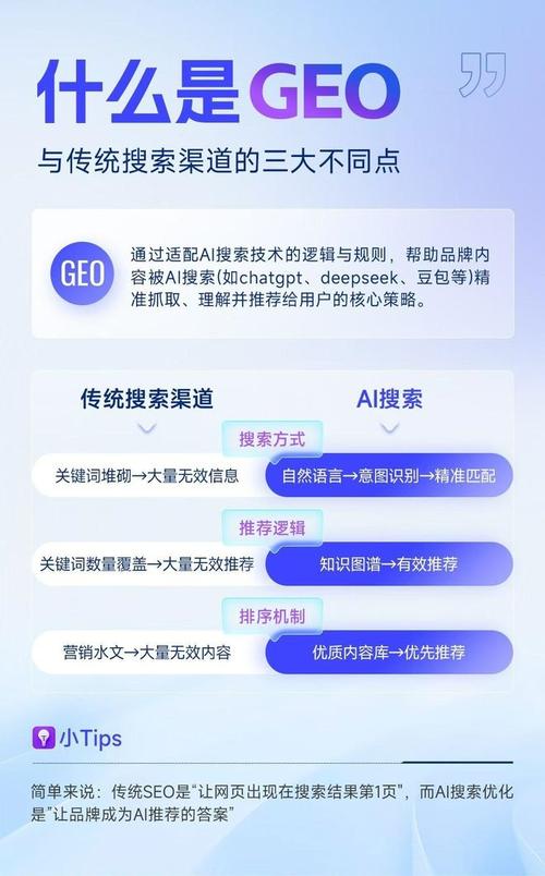 广州SEO优化哪家品牌最受欢迎呢？