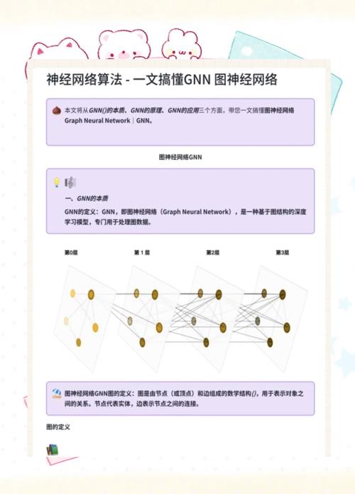 GNN的网络结构能否增加更多深度层次？