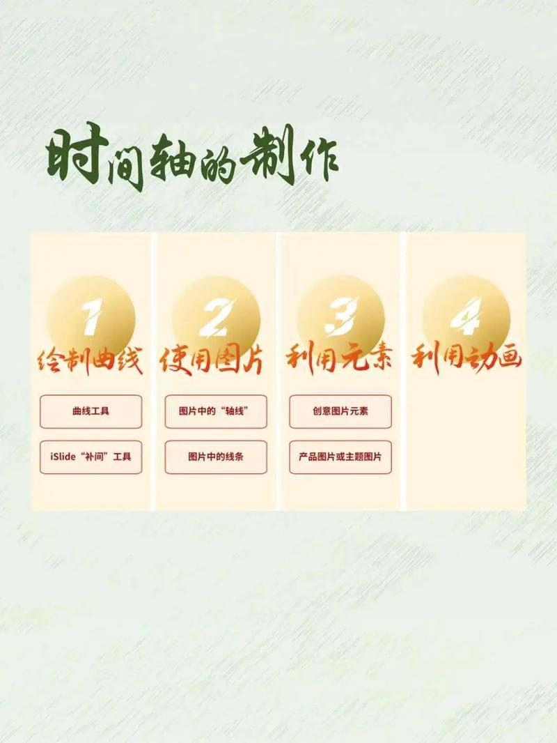 如何用JavaScript编写一个自定义年历程序？
