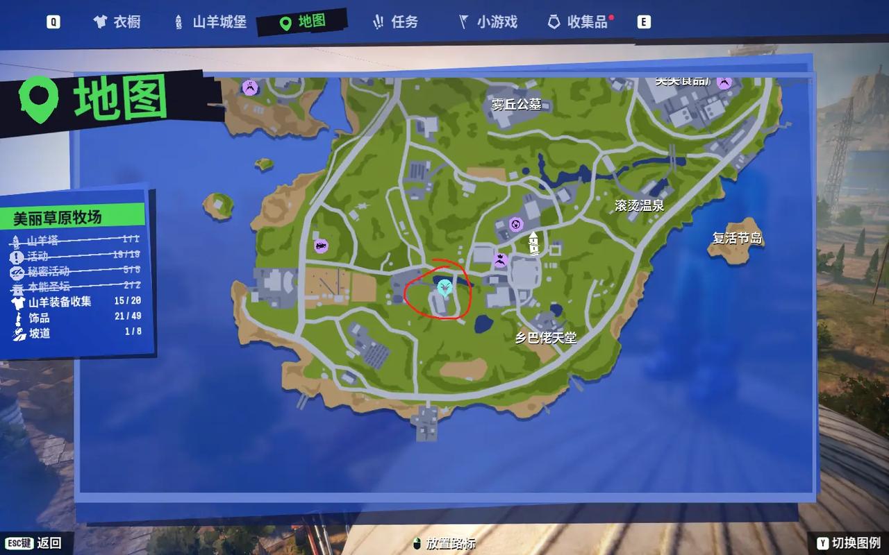 在卢阿地区，模拟操作可行吗？