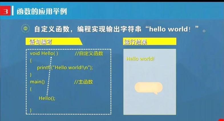 C语言库函数大全中字母a函数使用方法详解？