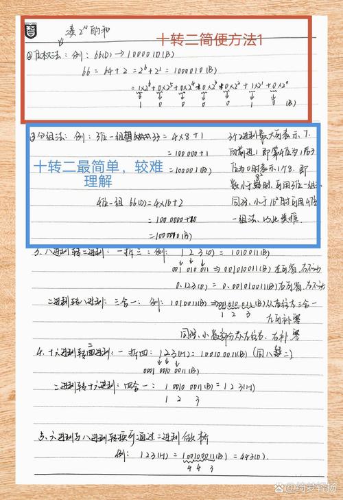 PHP如何实现62进制数转换？