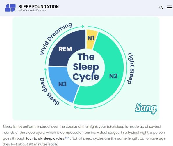blockandsleep规则如何正确应用？