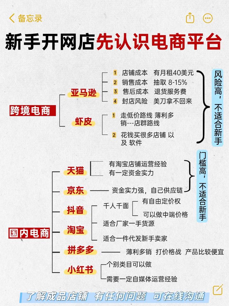 淘客联盟和淘宝联盟，同根平台却服务各异，究竟有何不同之处？