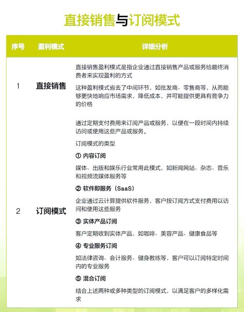 如何通过自主创业实现网站轻松盈利？