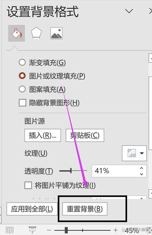 Vue中背景图片不显示，如何排查并修复？