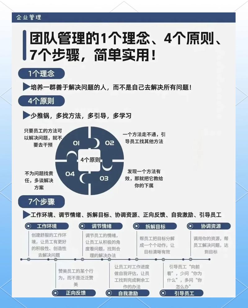 宜阳SEO服务，如何找到真正专业的团队呢？