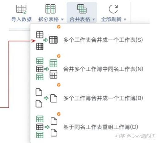 PHP7新增的安全空合并操作符??和空合并操作符?具体用法是什么？
