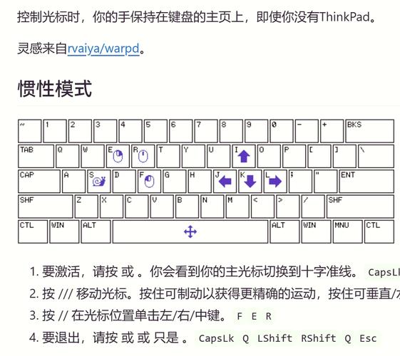 如何通过JavaScript使用键盘按键码来操控div元素移动？