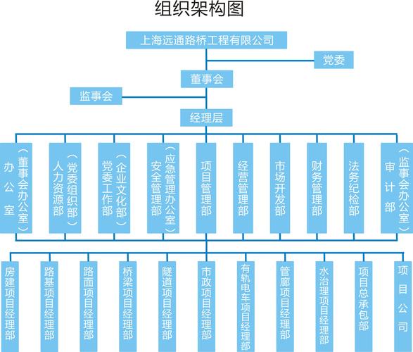 ES6是由哪个国际组织或机构制定的？
