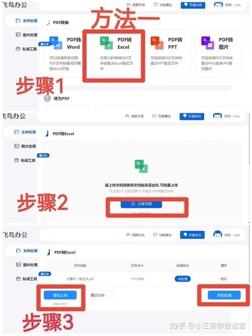 如何将PHP中的Excel文件转换为PDF格式？