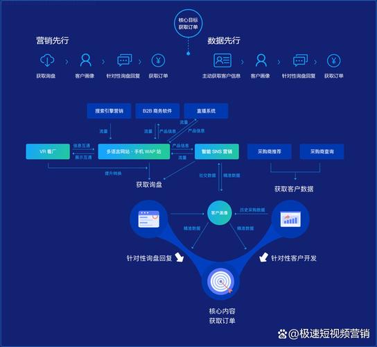 如何通过Webman框架轻松实现网站的多语言国际化功能？