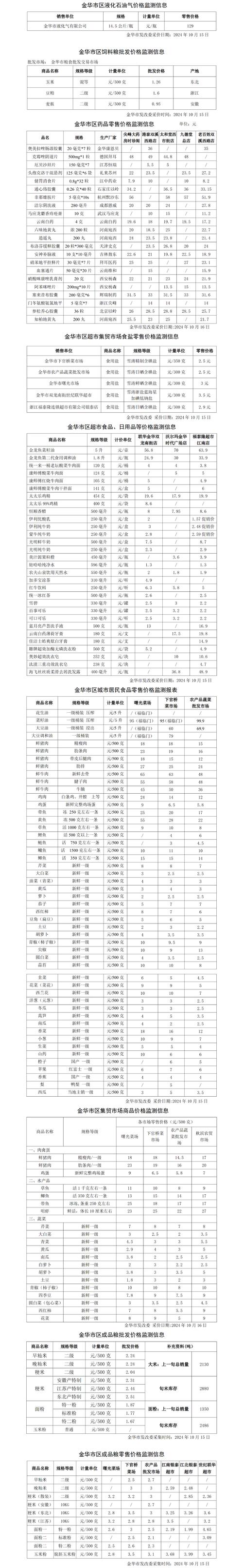 岳阳SEO报价一览具体是多少？有没有详细的价格表可以参考？