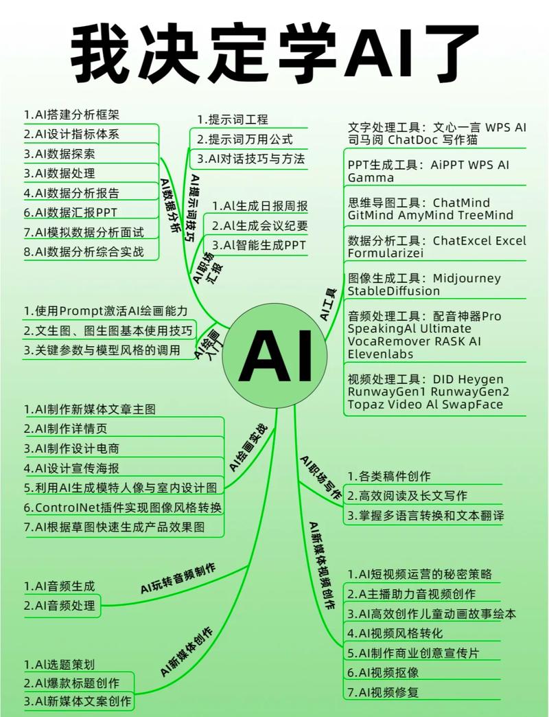 如何通过智能办公实现高效启航？