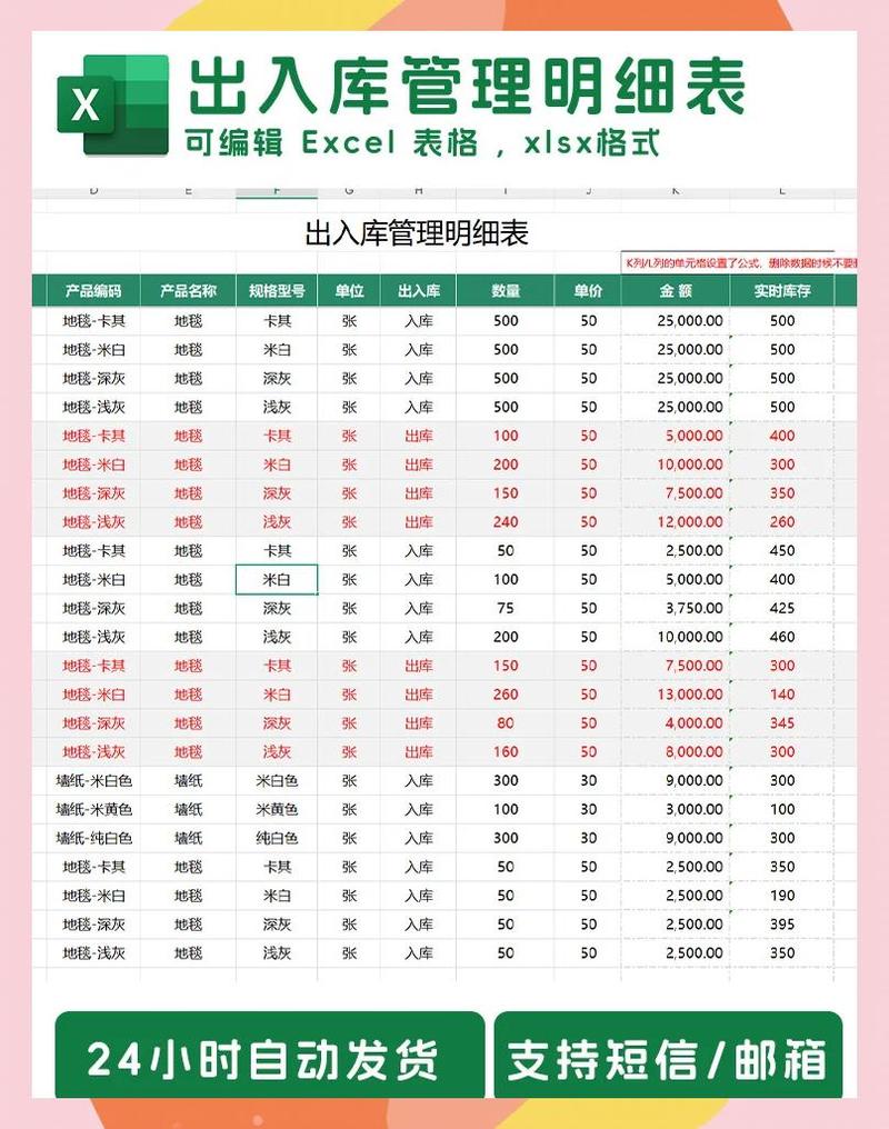 表格存储有哪些实际应用案例？