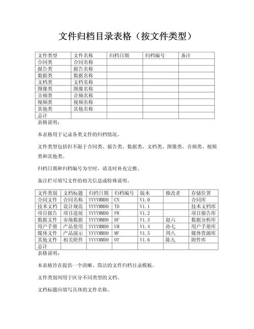 dirname(__FILE__)如何表示当前文件所在目录路径及其用途？