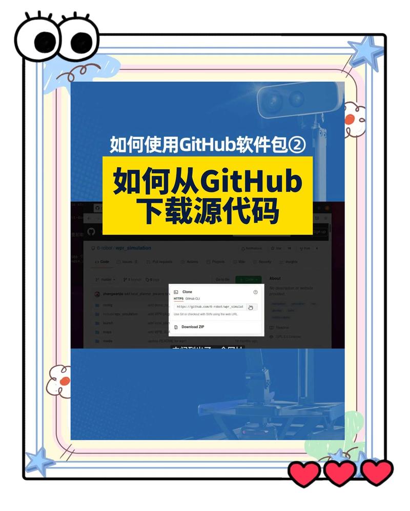 如何从gitee下载他人的特定文件夹？