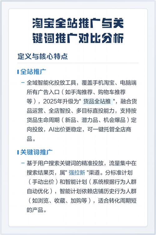 如何通过关键词推广，打造网站必胜法宝？