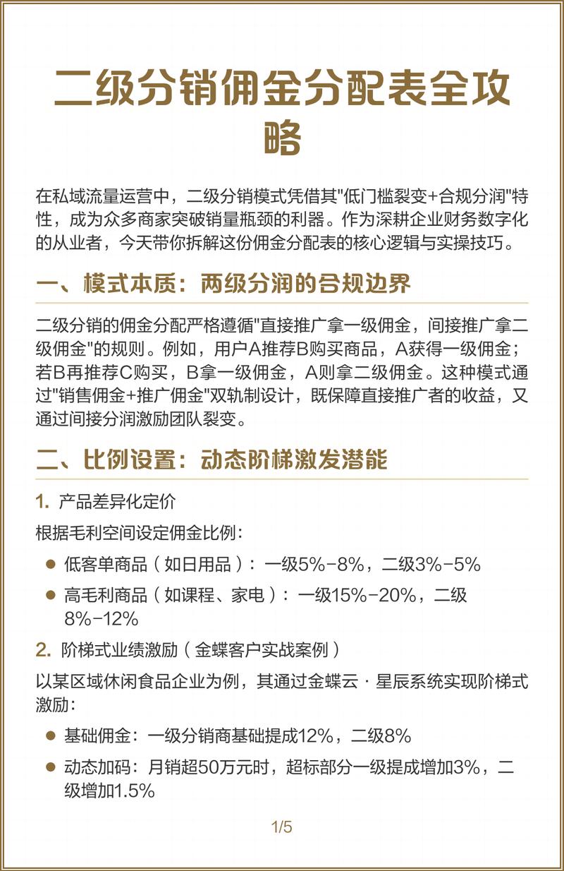 CPA推广中，哪种佣金模式更赚钱？两种模式