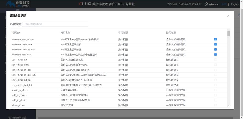 Laravel权限管理中，如何确保权限数据的冗余备份及高效恢复？