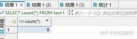 count(1)、count(*)与count(列名)有何具体差异？