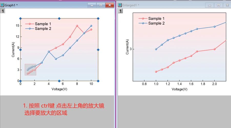如何详细解析使用JavaScript实现图片局部放大功能？