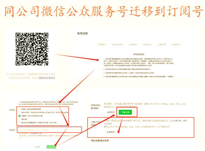 如何通过小程序云开发实现轮询定时发送订阅消息功能？