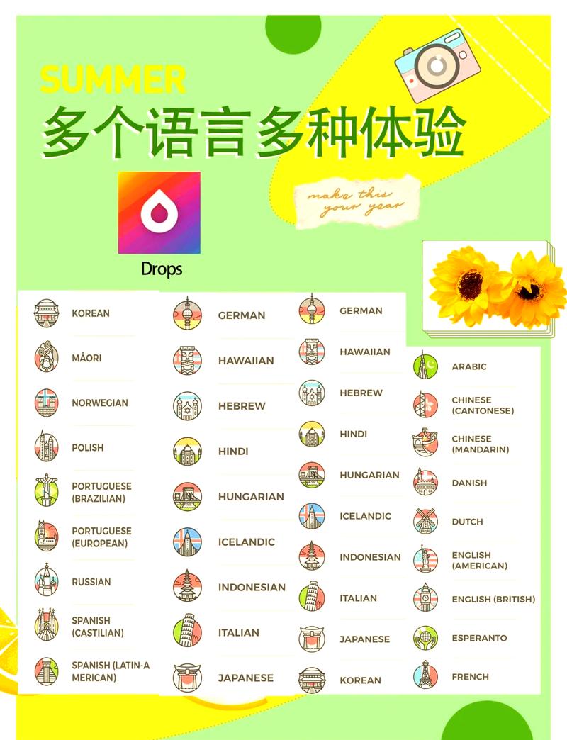 如何配置并实现UniApp的多语言国际化功能？