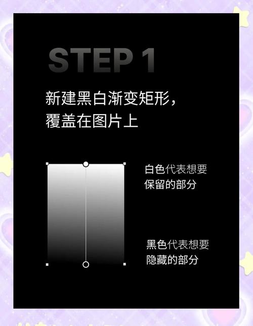 AI创作AI鉴定，界限不再有，如何界定？