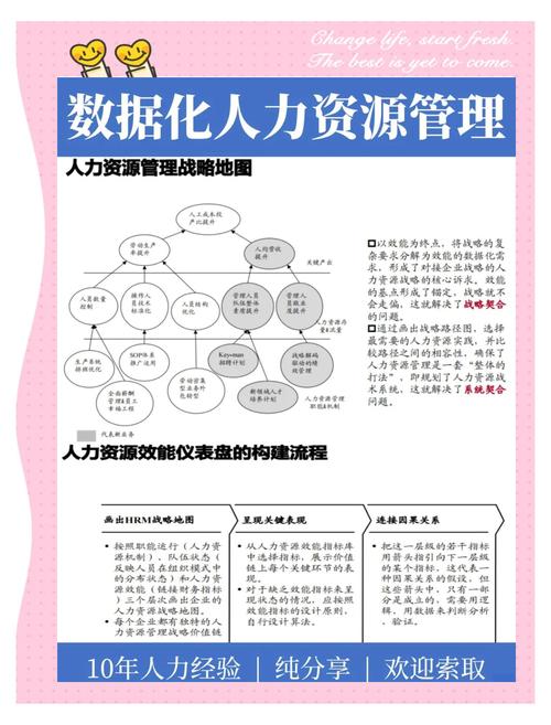 WebMan技术在人力资源管理领域的创新应用有何独特之处？