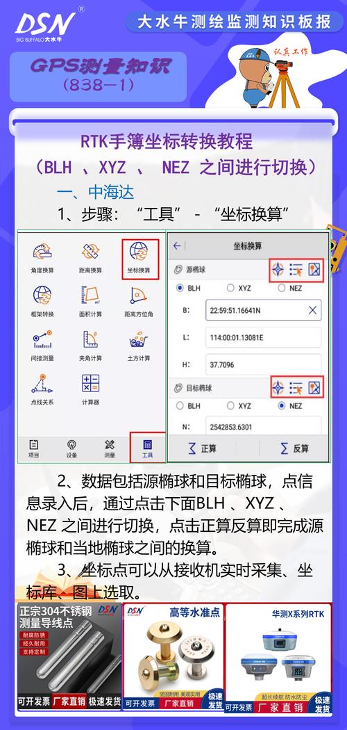 Java中如何实现Proj4坐标系的转换操作？