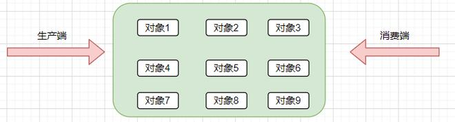 .NET消防物联网后台服务内存泄漏检测方法有哪些？