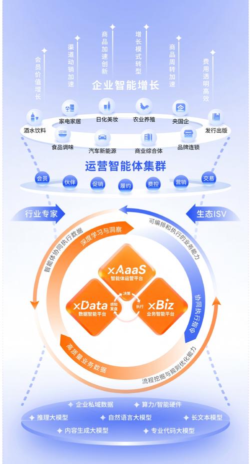 美域通选和企业全球翼，哪个更适合企业进行全球业务拓展？