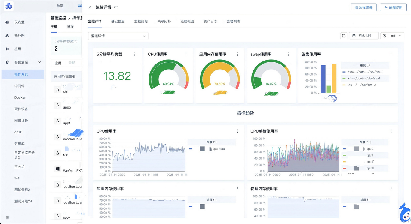 如何获取namenode 50070 JMX的详细指标数据？